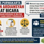 Aktivis Purwakarta Desak Pembuktian Dugaan Rp35 Miliar yang Seret Nama Bupati