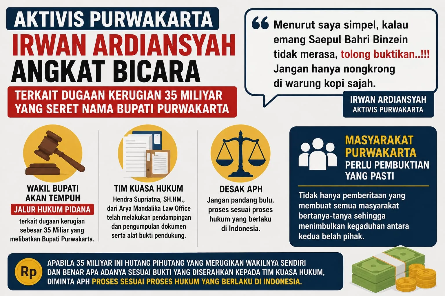 Aktivis Purwakarta Desak Pembuktian Dugaan Rp35 Miliar yang Seret Nama Bupati