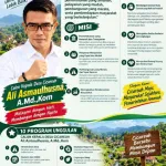 Siap Maju Pilkades Cicareuh, Ali Asmaulhusna Usung Visi Desa Maju, Mandiri, dan Swasembada