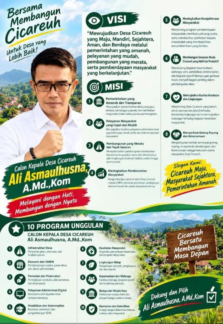Siap Maju Pilkades Cicareuh, Ali Asmaulhusna Usung Visi Desa Maju, Mandiri, dan Swasembada